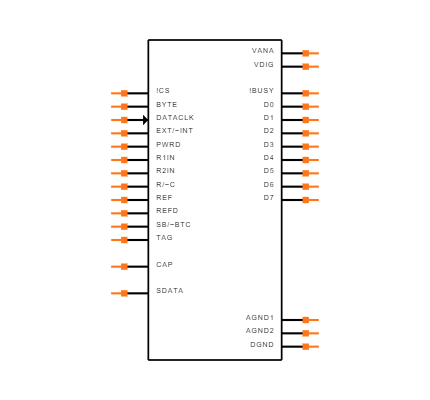 ADS8517IBPWR Symbol