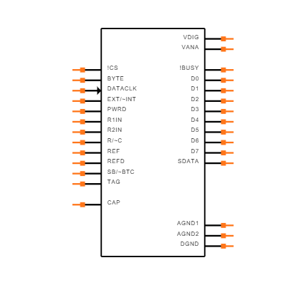 ADS8517IPW Symbol