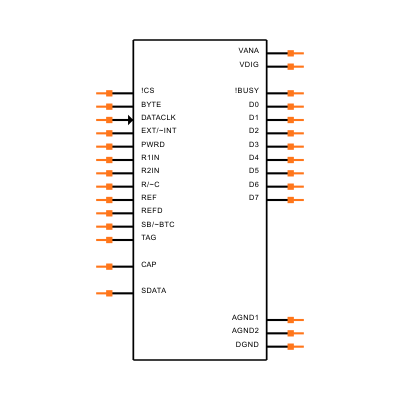 ADS8517IPWR Symbol