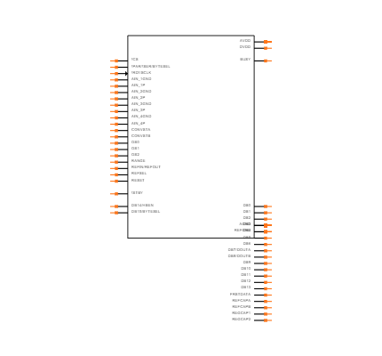 ADS8584SIPM Symbol