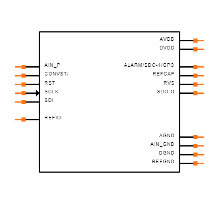 ADS8661IPW Symbol