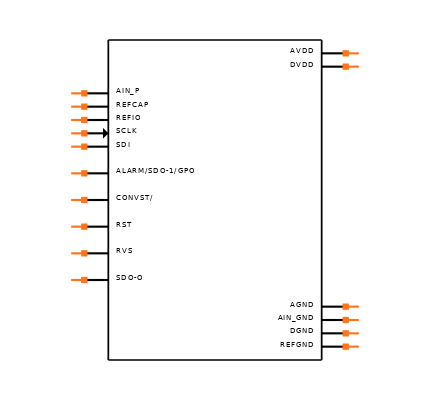 ADS8665IPW Symbol
