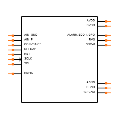 ADS8681IPWR Symbol
