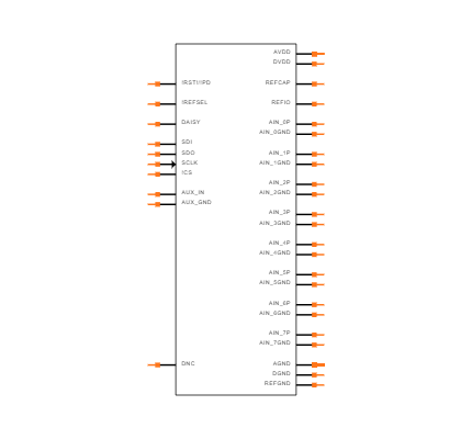ADS8688IDBTR Symbol