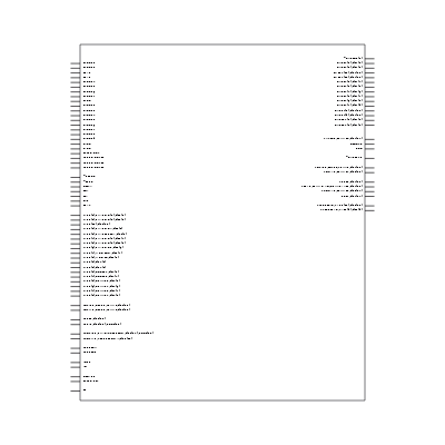AM1705BPTP4 Symbol