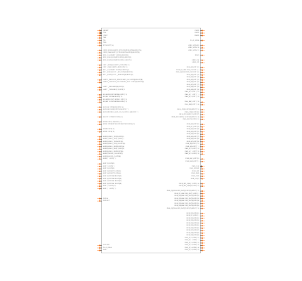 AM1705CPTP3 Symbol