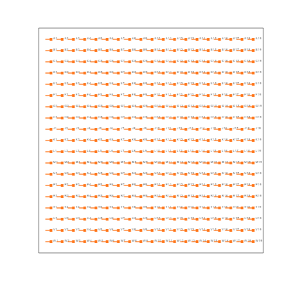 AM1808BZWT3 Symbol