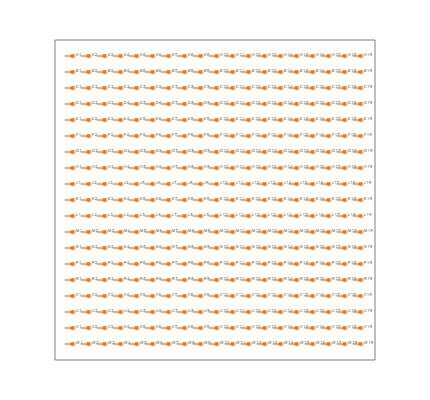 AM1808BZWT4 Symbol