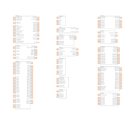 AM4376BZDN100 Symbol
