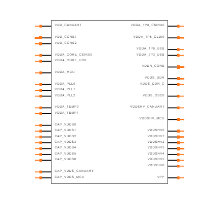 AM6231ASGGGAALW Symbol