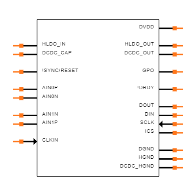 AMC130M02DFMR Symbol