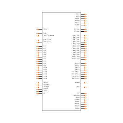 AMC7812BSPAP Symbol