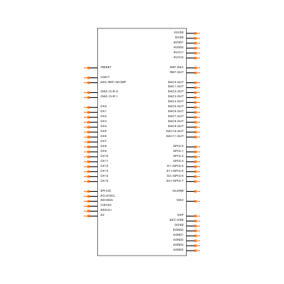 AMC7812BSPAPR Symbol
