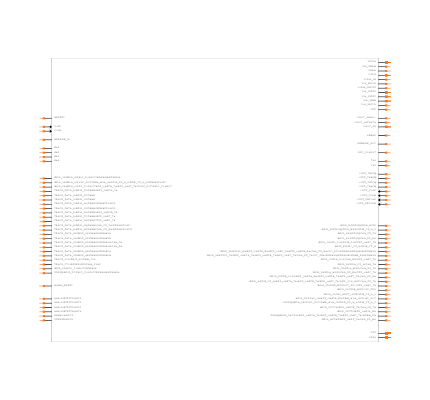 AWR1642ABIGABLRQ1 Symbol