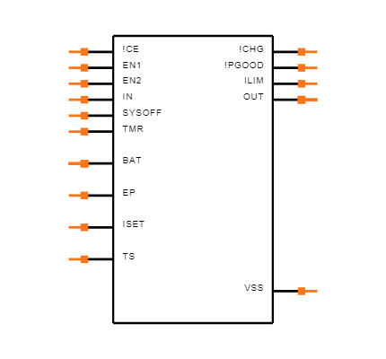 BQ24075TRGTR Symbol