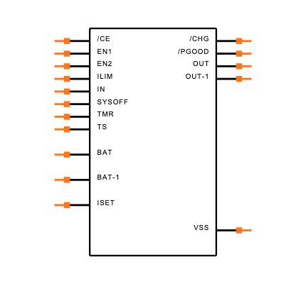 BQ24079QWRGTTQ1 Symbol