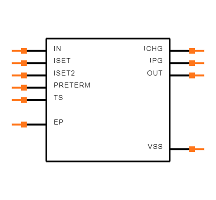 BQ24090DGQR Symbol