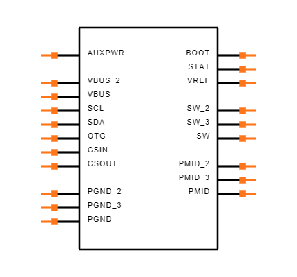 BQ24151AYFFR Symbol