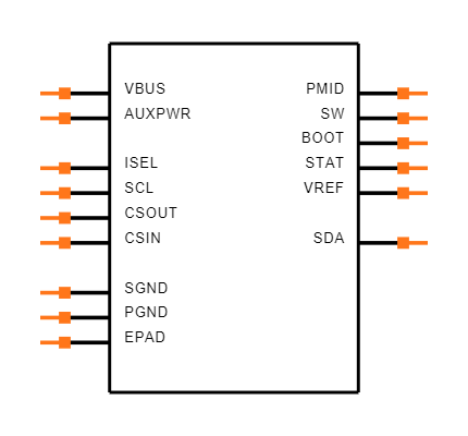 BQ24155RGYR Symbol