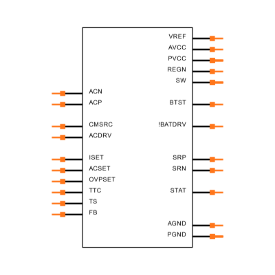 BQ24171RGYT Symbol