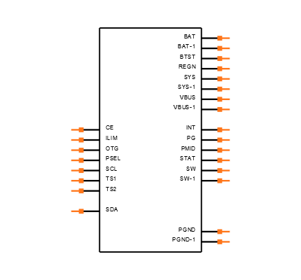 BQ24193RGER Symbol