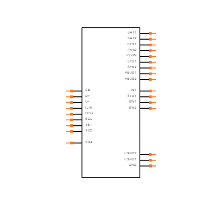 BQ24195RGER Symbol