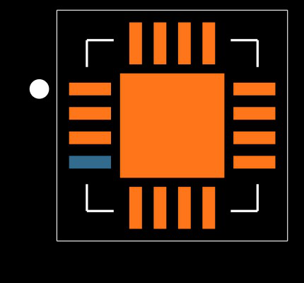 BQ24600RVAR Footprint