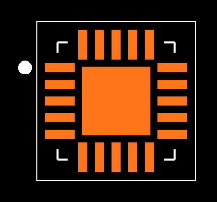 BQ24725ARGRR Footprint