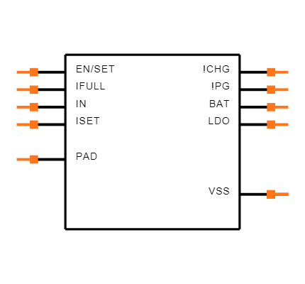 BQ25040DQCT Symbol