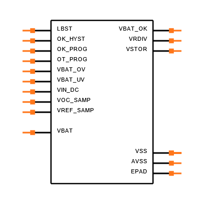 BQ25504RGTR Symbol