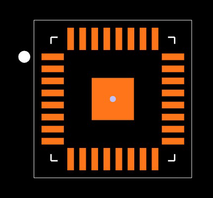 BQ40Z80RSMT Footprint