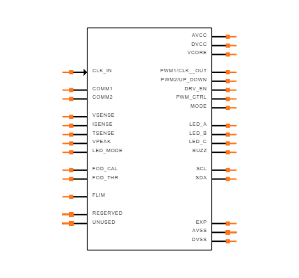 BQ500511ARHAR Symbol