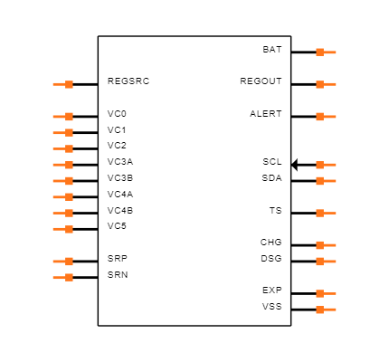 BQ76905RGRR Symbol
