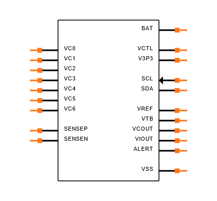 BQ76925PWR Symbol