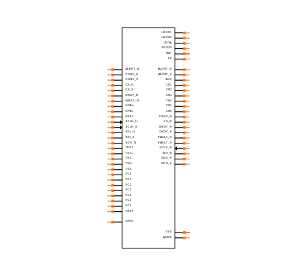 BQ76PL536PAPT Symbol