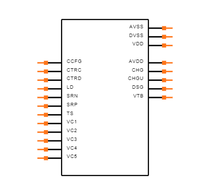 BQ7790511PW Symbol