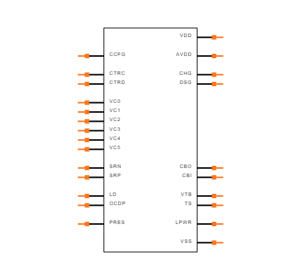 BQ7791504PWR Symbol