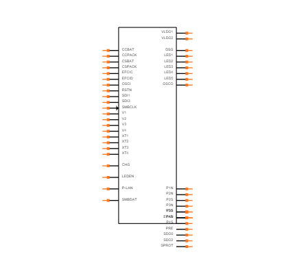 BQ78PL114RGZT Symbol