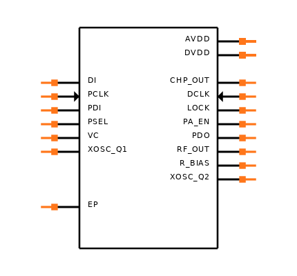 CC1070RGWR Symbol