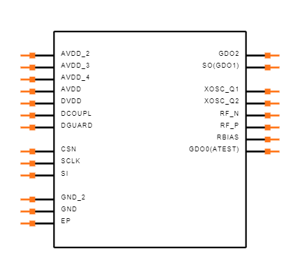 CC1100ERTKR Symbol
