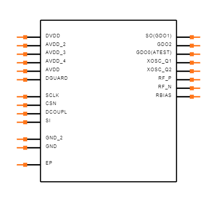 CC1101RTKR Symbol