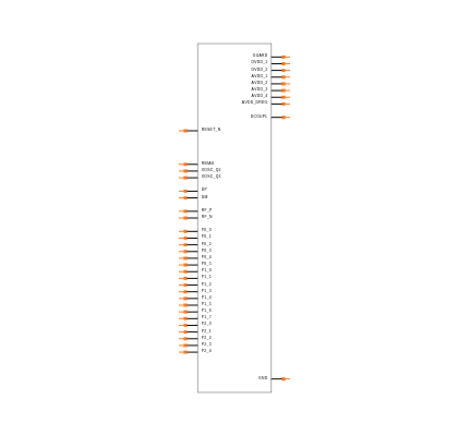 CC1111F32RSPR Symbol