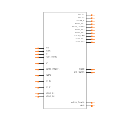 CC1131IRHBRG4Q1 Symbol
