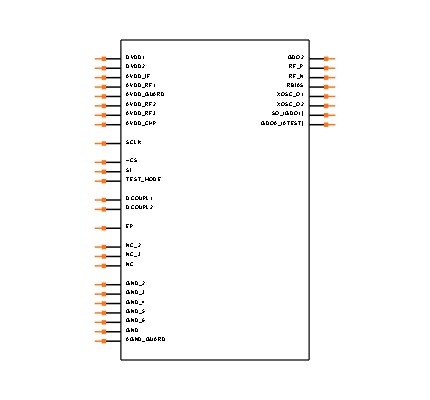 CC1151TRHBRG4Q1 Symbol