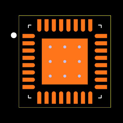 CC1201RHBT Footprint