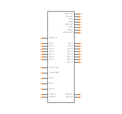 CC1310F128RHBR Symbol