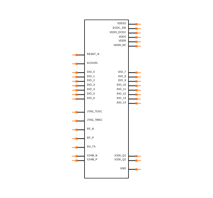 CC1310F32RHBT Symbol