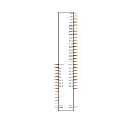 CC1310F64RGZR Symbol