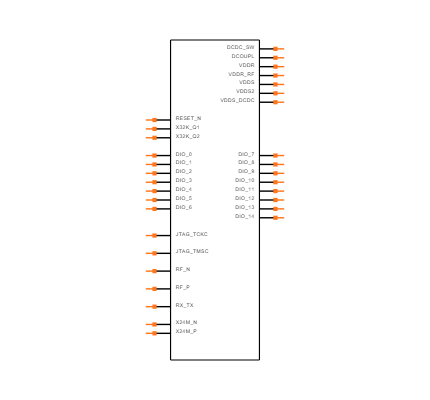 CC1310F64RHBT Symbol