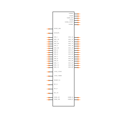 CC1312R1F3RGZT Symbol